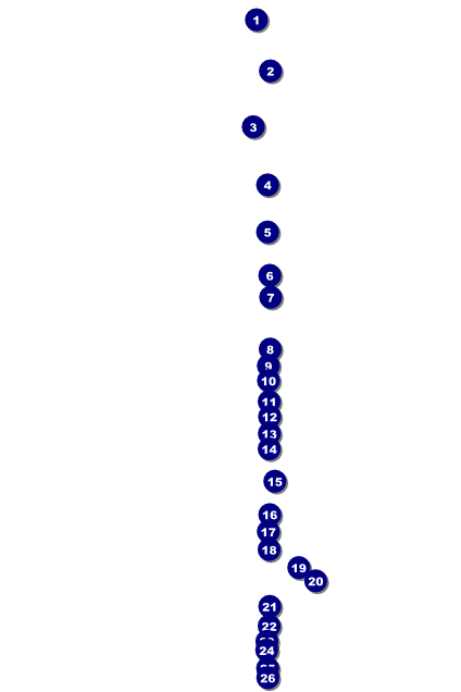 Headdress Poster Front Field Markers