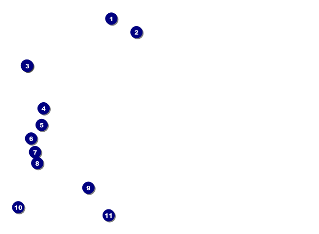 Western Invitation Front Field Markers