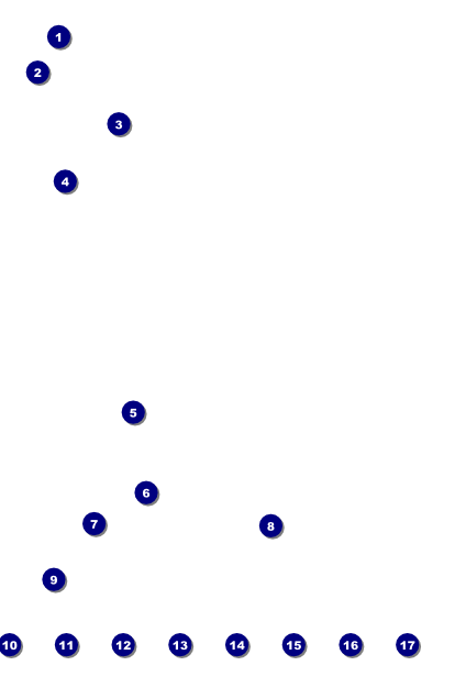 Ice Cream Logo Poster Front Field Markers