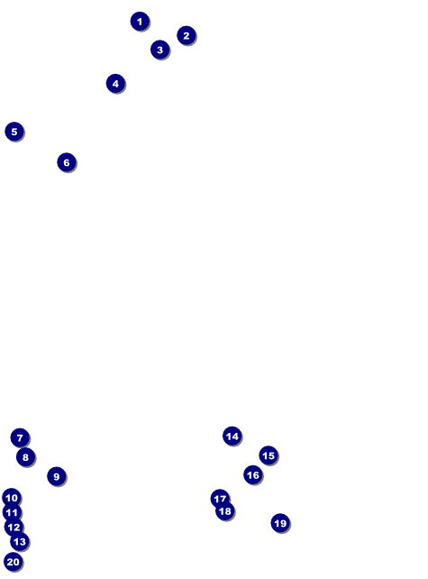 Craft Flyer Front Field Markers
