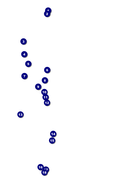 Twenties Poster Front Field Markers