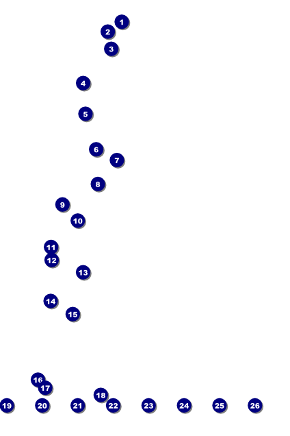 Movie Strip Logo Poster Front Field Markers