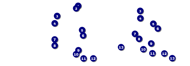 Purple Ribbon Reserved Event Ticket Front Field Markers