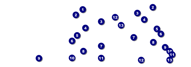 Champagne Bistro Reserved Event Ticket Front Field Markers