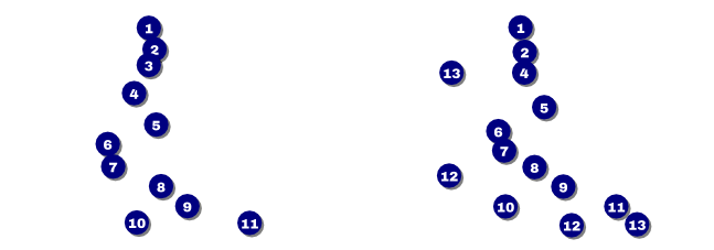 Star Theme Reserved Event Ticket Front Field Markers