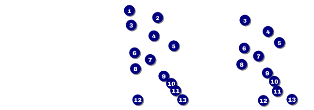 Symphony Reserved Event Ticket Front Field Markers