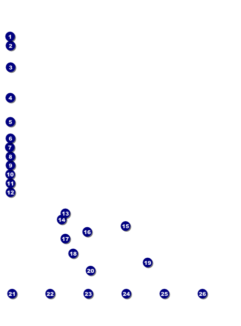Year Classic Red Flyer Front Field Markers