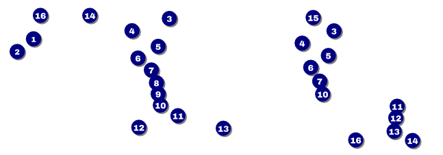 50s Swing Dance Reserved Event Ticket Front Field Markers