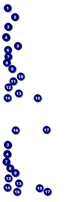 Cricket 2 Reserved Event Ticket Front Field Markers