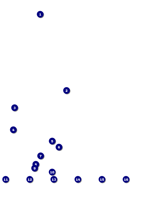 Masquerade Ball 3 Image Flyer Front Field Markers