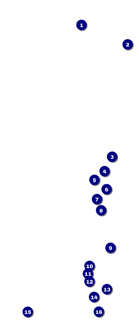 Masquerade Ball 3 VIP Pass Front Field Markers