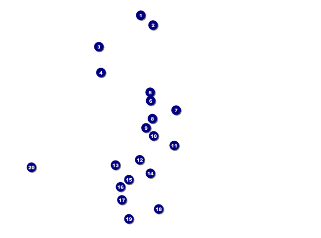 Year Fancy Flyer Front Field Markers