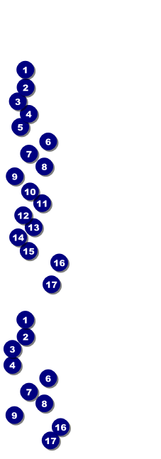 Minnesota General Admission Ticket Front Field Markers