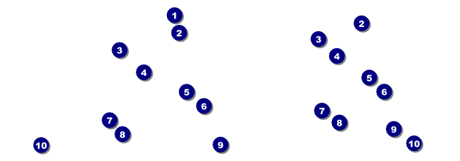 Champagne Bistro General Admission Ticket Front Field Markers