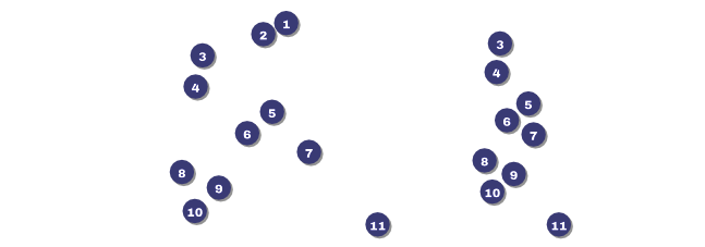 Purple Ribbon General Admission Front Field Markers