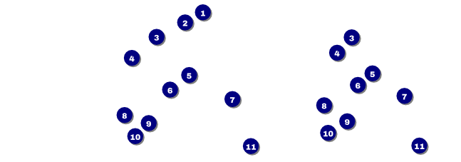 Green Ribbon Event Ticket Front Field Markers