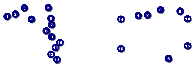 Red and White General Admission Ticket Front Field Markers