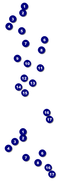Houston General Admission Ticket with stub Front Field Markers