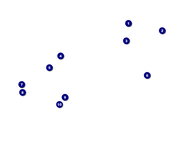 Ducks Unlimited Invitation Front Field Markers