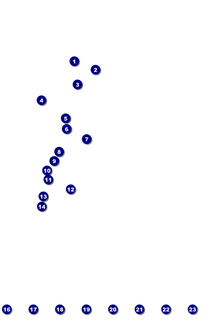 Ducks Unlimited Poster Front Field Markers