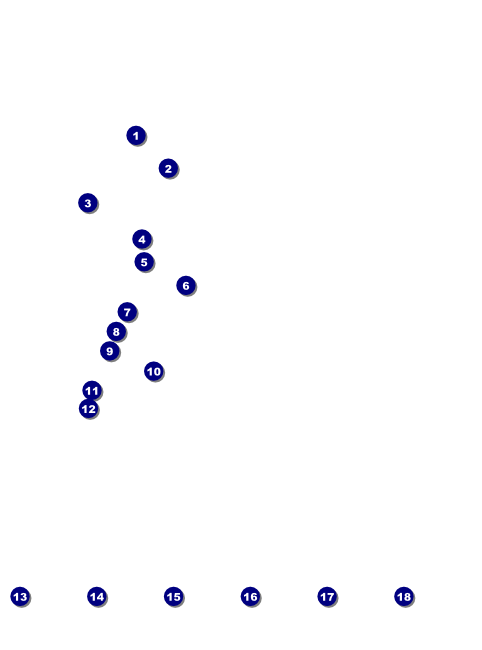 Ducks Unlimited Flyer Front Field Markers