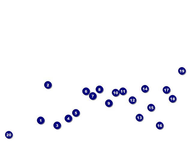 Blue Trout Invitation Front Field Markers