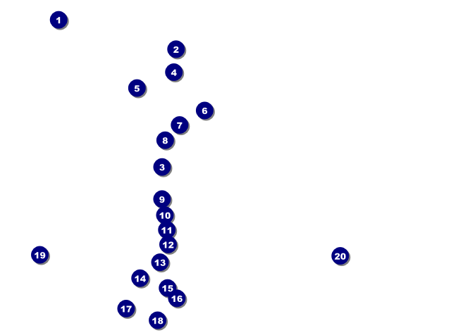 Hockey Faceoff Invitation Front Field Markers