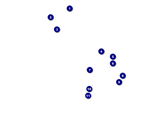 Purple Flowers Invitation Front Field Markers