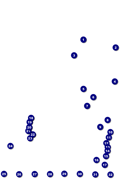 Fishing and Hunting Expo Poster Front Field Markers