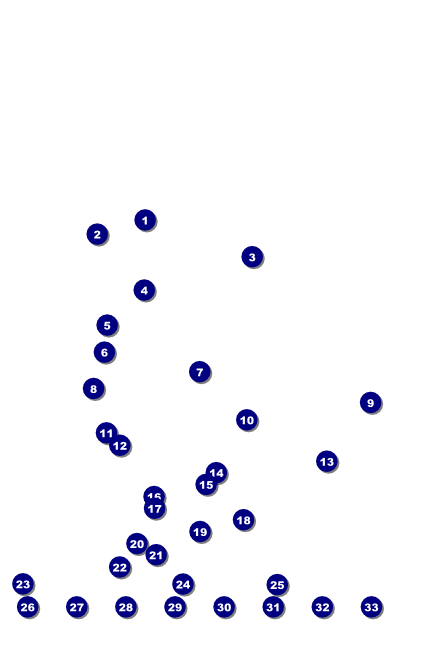 Classic Trout Poster Front Field Markers