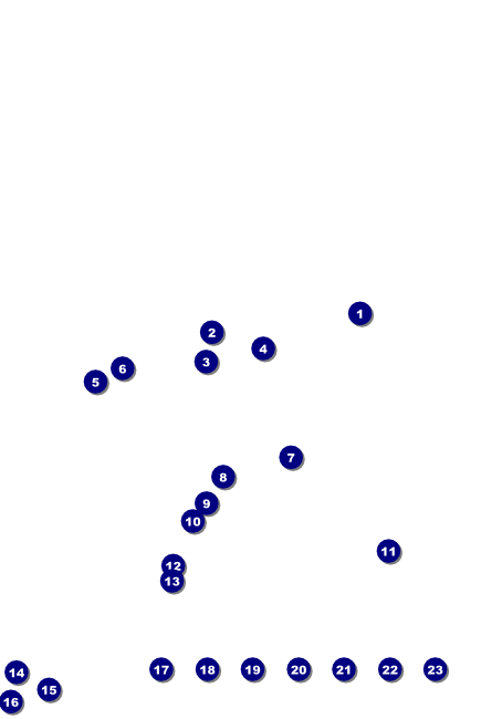 TGR poster Front Field Markers