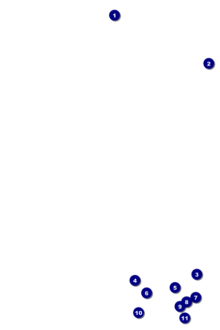 Diamond Dog Poster Front Field Markers