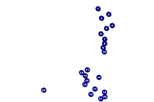 Hockey Badge Red Poster Front Field Markers