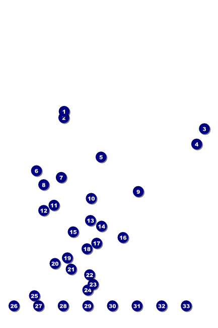 Cancun Poster Front Field Markers