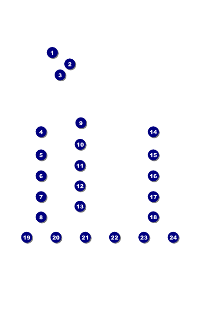 WFL Oklahoma Thunder Game Schedule Poster Front Field Markers