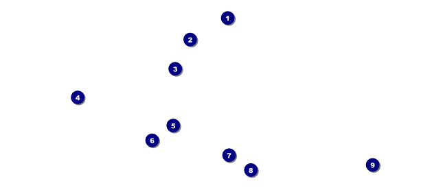 Snow Report Ski VIP Pass Front Field Markers