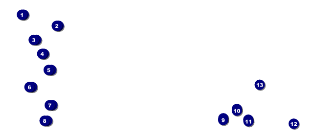 Hip Hop Graffiti VIP Pass Front Field Markers