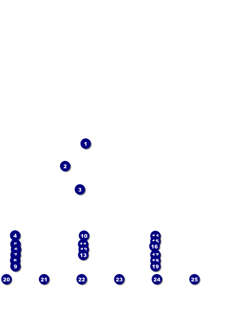 Merry Go Round Logo Flyer Front Field Markers