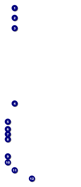Cricket VIP Pass Front Field Markers