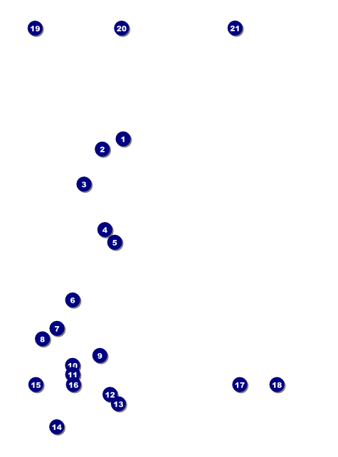 Sweet Sixteen Purple Chevron Flyer Front Field Markers