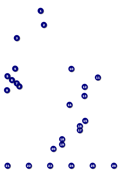 Abstract Logo Flyer Front Field Markers