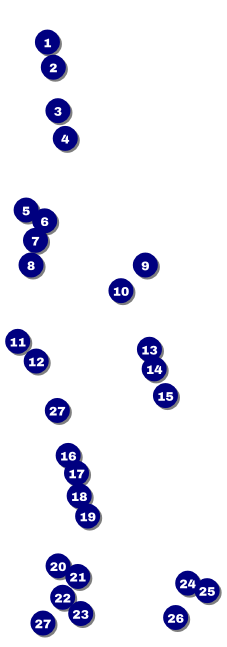 All Purpose Blocks Event Ticket Front Field Markers