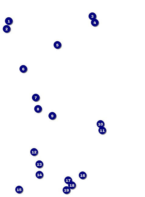 All Purpose Circle Invitation Front Field Markers